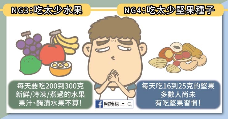 【照護線上】最新研究：15種飲食習慣與死亡相關！提醒懶人包_img_2