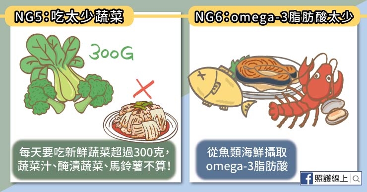 【照護線上】最新研究：15種飲食習慣與死亡相關！提醒懶人包_img_3