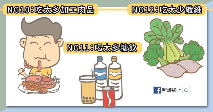 【照護線上】最新研究：15種飲食習慣與死亡相關！提醒懶人包_img_5