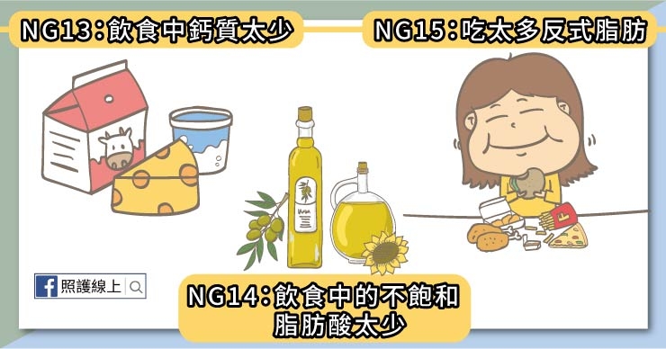 【照護線上】最新研究：15種飲食習慣與死亡相關！提醒懶人包_img_6