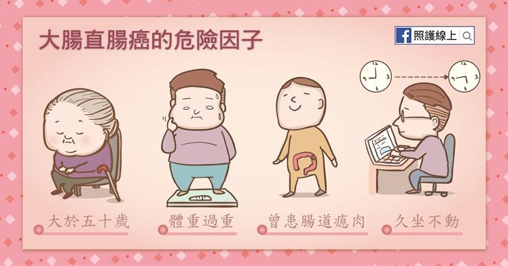 照護線上｜50歲後最易得大腸癌！檢查8件事，提早預防保命_img_2