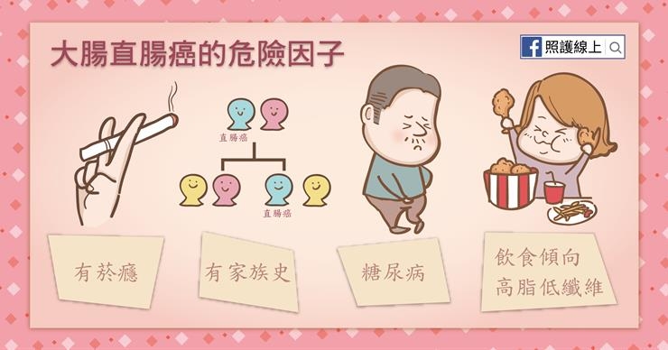 照護線上｜50歲後最易得大腸癌！檢查8件事，提早預防保命_img_3