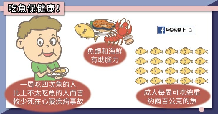 【照護線上】每週吃魚2次,預防心血管疾病!吃魚油有用嗎?_img_2