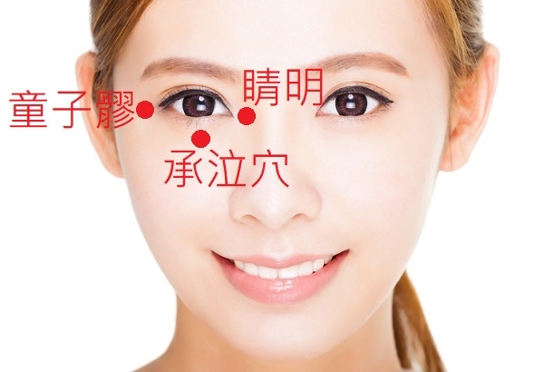 避免臉部浮腫顯老？中醫師彭燕婷：把3分鐘按摩當成每日早課_img_2