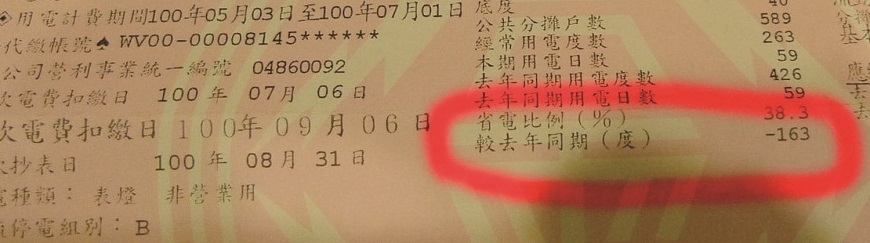 如何少開冷氣?建築師傳授:把窗簾掛窗外,電費節省38%_img_3