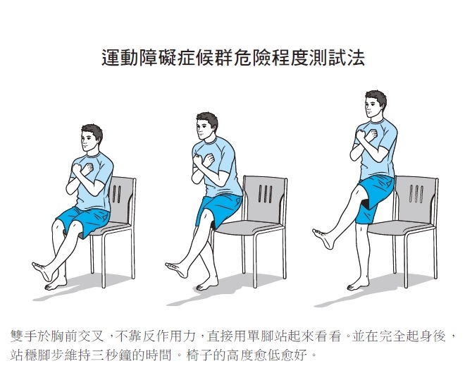 容易累？小心老後臥床高風險！在家練4動作防下半身無力_img_1