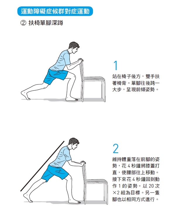 容易累？小心老後臥床高風險！在家練4動作防下半身無力_img_4