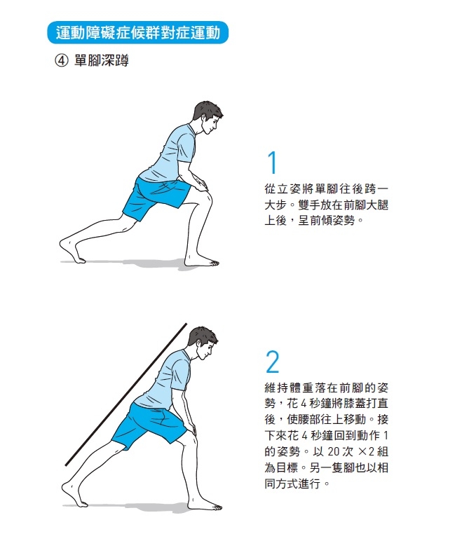 容易累？小心老後臥床高風險！在家練4動作防下半身無力_img_6