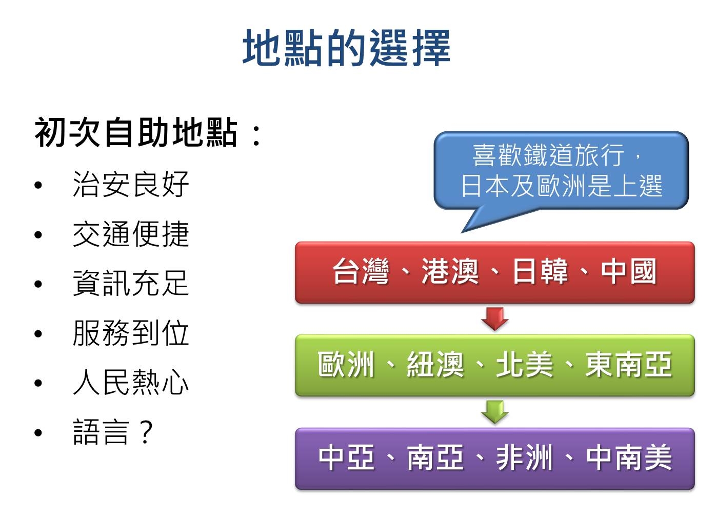 【50+愛旅行】自助旅行,不擔心!團友分享會 活動花絮_img_3