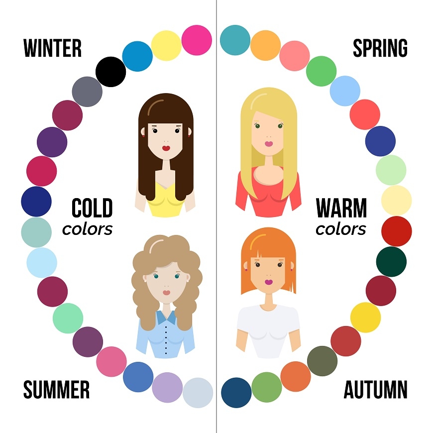 清爽、乾淨又為肌膚打光，50+的夏日白色衣服穿搭指南_img_7