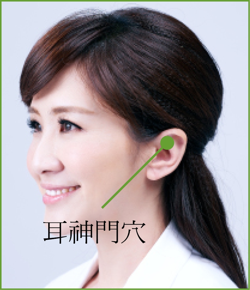 （圖片來源：《彭溫雅醫師的濕氣調理全書》）