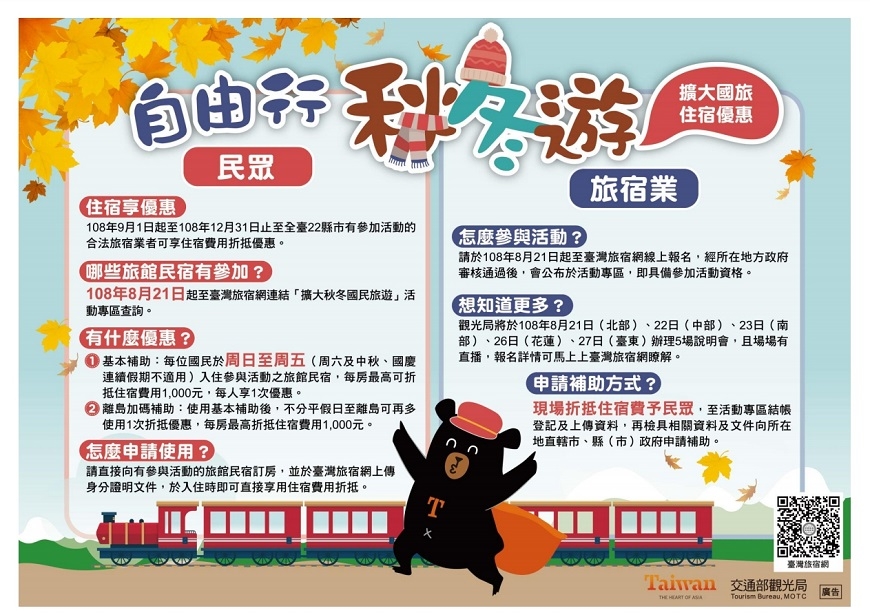 國內小旅行，補助怎麼領？詳細辦法和秋冬亮點行程一次看懂_img_1