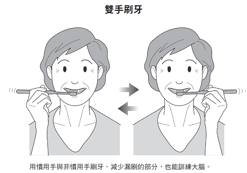 原來牙齒會影響大腦血流!醫師:改用「雙手」刷牙,能預防失智_img_2