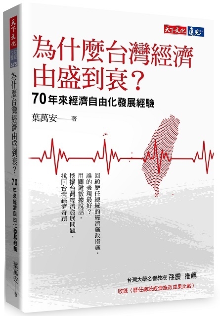 為什麼台灣經濟由盛到衰？
