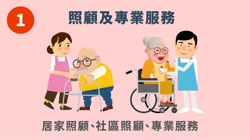 台灣照顧歷程平均9.9年!每人必懂長照四包錢,每月可省萬元_img_1
