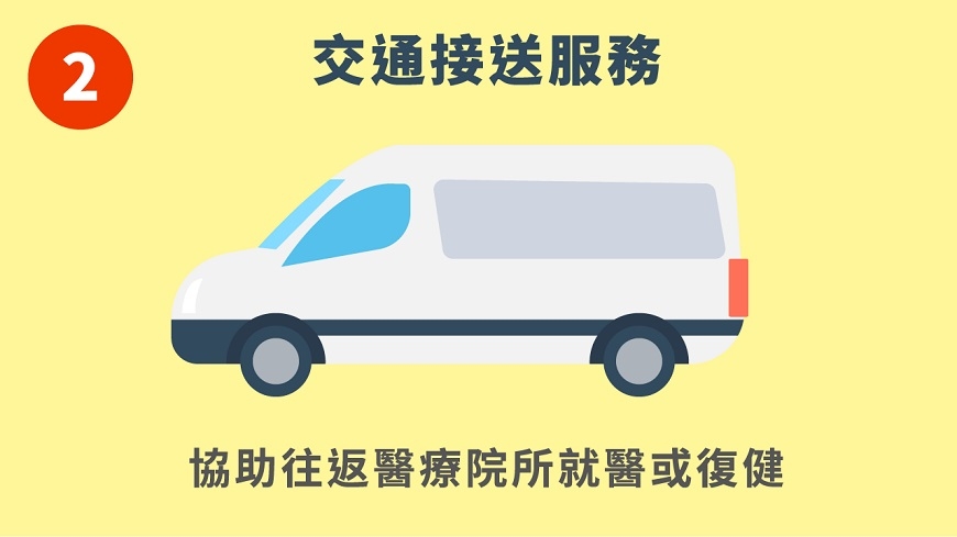 台灣照顧歷程平均9.9年!每人必懂長照四包錢,每月可省萬元_img_2