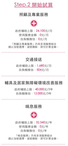 台灣照顧歷程平均9.9年!每人必懂長照四包錢,每月可省萬元_img_7