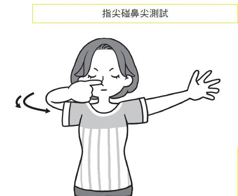 （圖片來源：《疾病，從大腦失衡開始》）