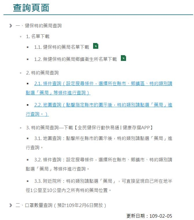 口罩實名制2/6上路!必知新規:哪些藥局有?如何查數量?可代買嗎?_img_2