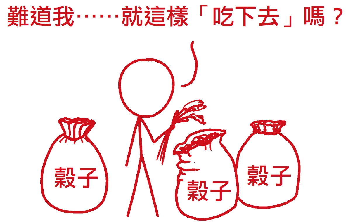圖三