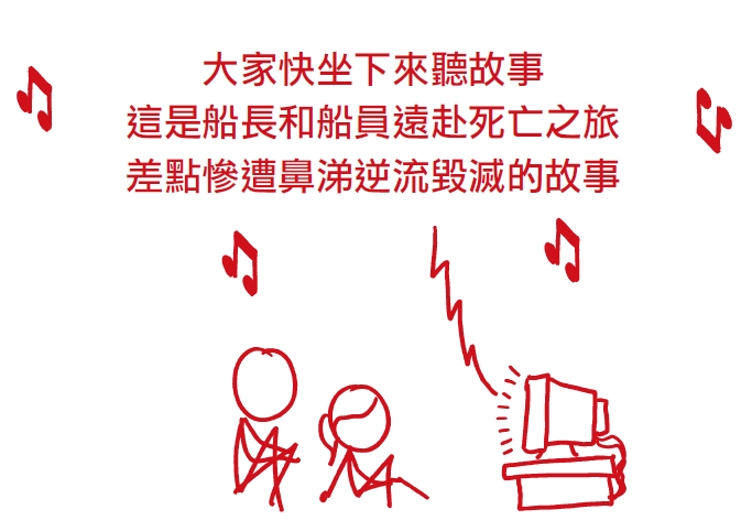 圖六