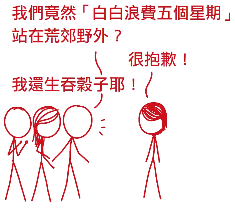 圖七