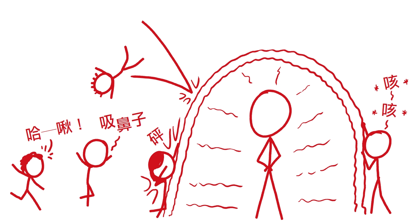 圖八