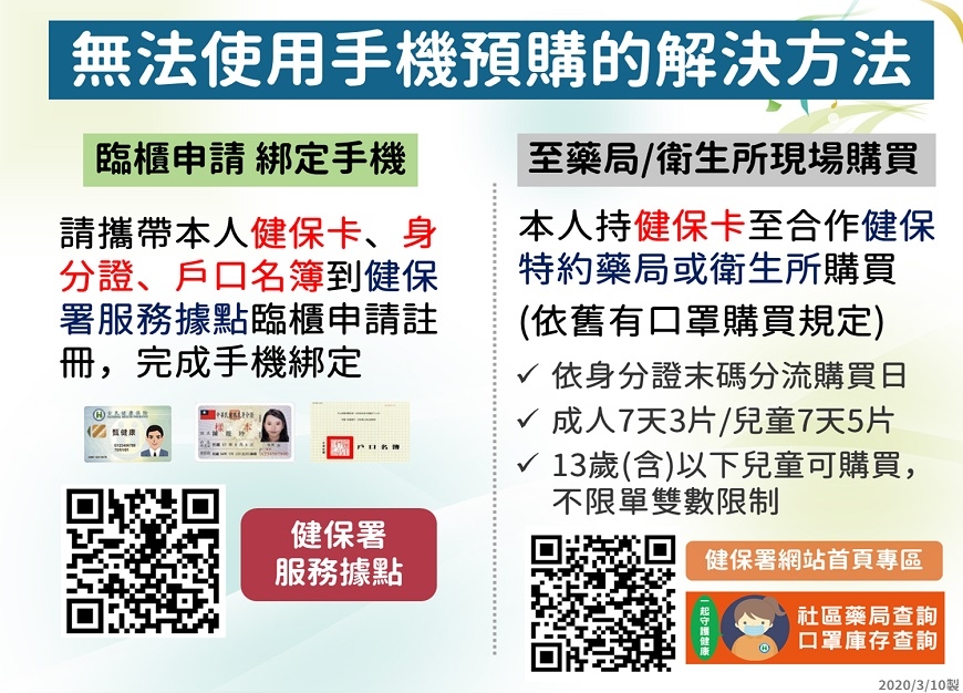 口罩實名制3.0上線！超商及線上預購、App教學步驟一次搞懂_img_7