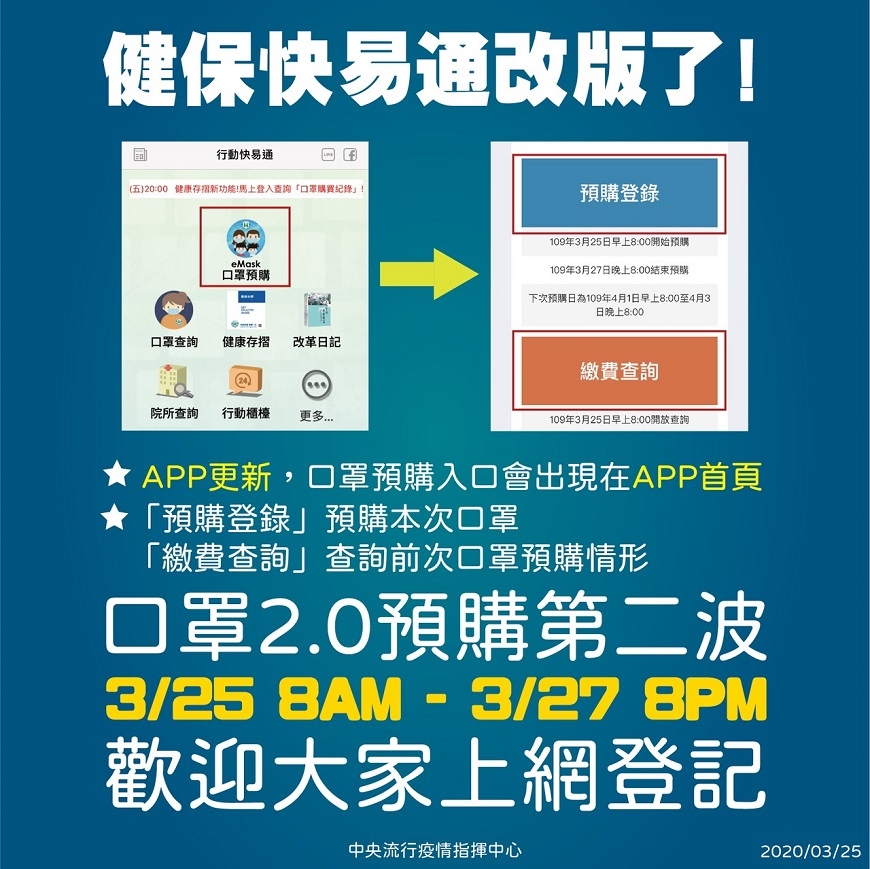 口罩實名制3.0上線！超商及線上預購、App教學步驟一次搞懂_img_8