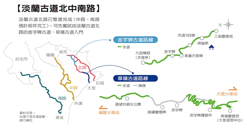 來健行吧！200年歷史的淡蘭古道：訪全台第一條手作步道、雞母嶺水梯田_img_1