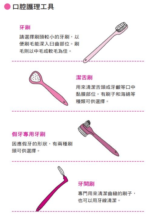 吃飯時怎麼坐和吃,才能避免嗆到?專家:掌握3重點,進食不誤嚥_img_3