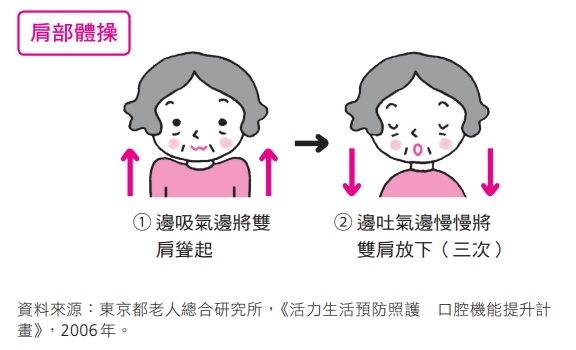 老後防嗆到,要練舌頭肌!每日舌頭體操與繞口令,讓口腔變有力_img_4