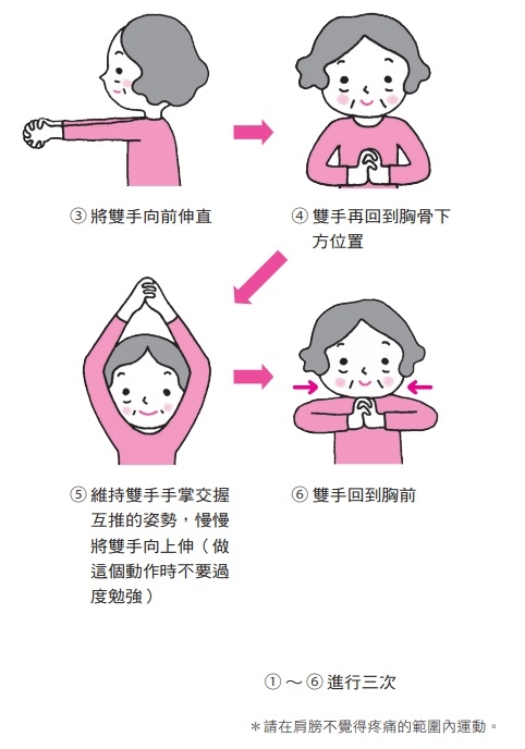 老後防嗆到,要練舌頭肌!每日舌頭體操與繞口令,讓口腔變有力_img_7