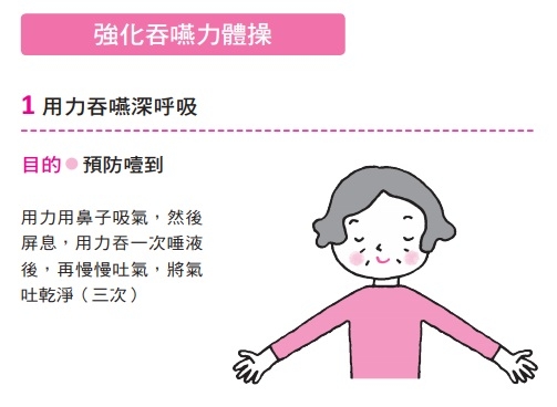 老後防嗆到,要練舌頭肌!每日舌頭體操與繞口令,讓口腔變有力_img_8