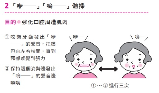 老後防嗆到,要練舌頭肌!每日舌頭體操與繞口令,讓口腔變有力_img_9