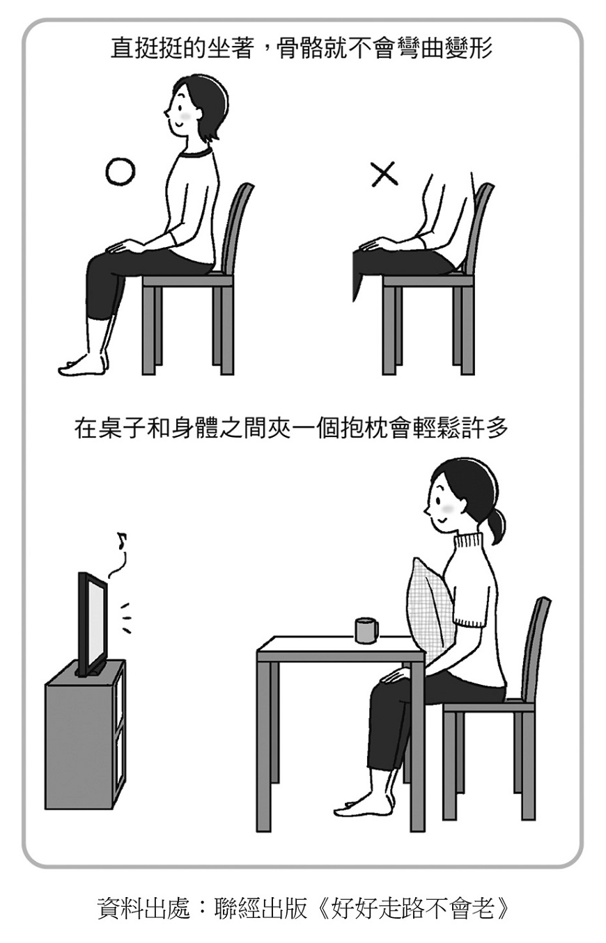 （圖片來源：《好好走路不會老》）