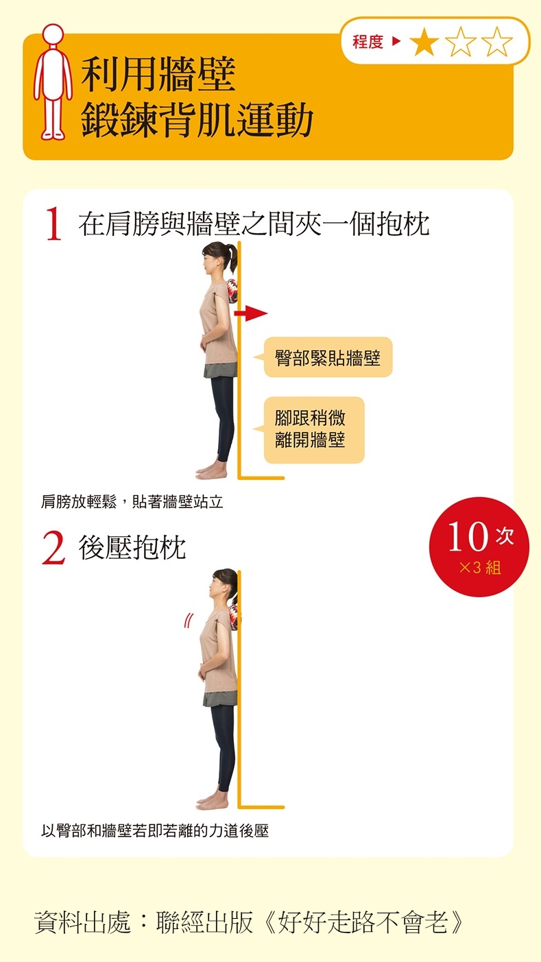 （圖片來源：《好好走路不會老》）