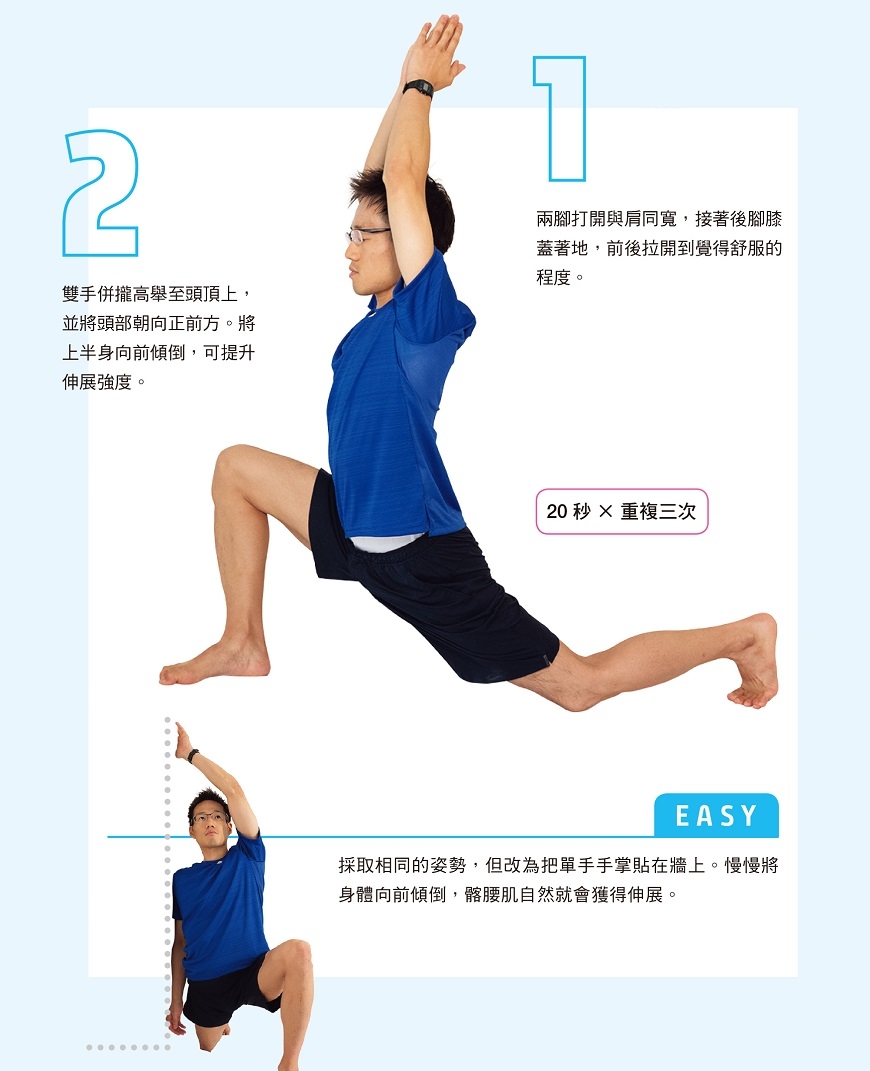 (圖片來源:《解痠止痛,筋膜伸展解剖書》)