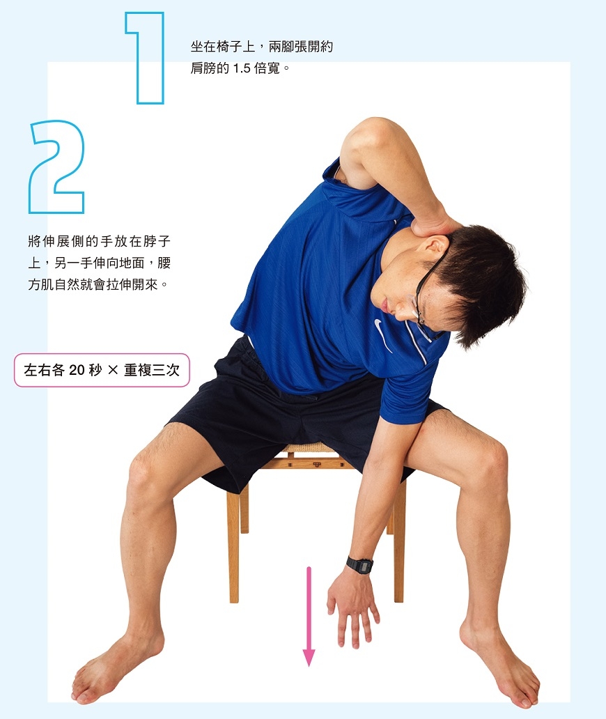 (圖片來源:《解痠止痛,筋膜伸展解剖書》)