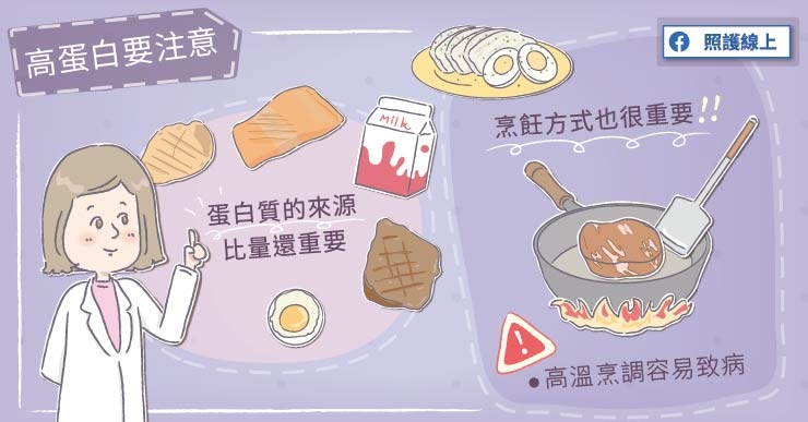 照護線上│每日紅肉應攝取半份以下！蛋白質怎麼吃，才能增肌減脂？_img_3