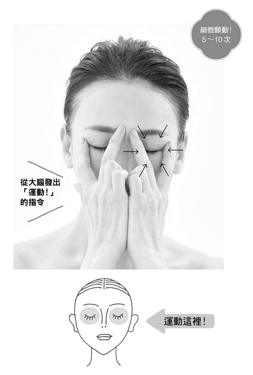 眼睛看起來變老了?4動作練眼周肌,改善眼皮下垂、眼睛變小_img_2