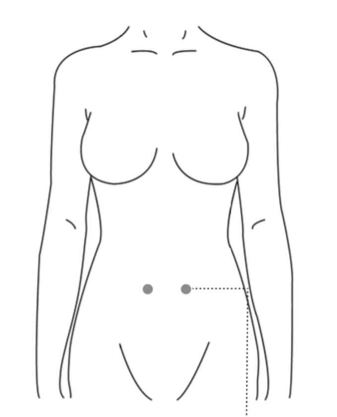 脾胃差，吃入的營養反而都變成胖！中醫：飯後按腹部5分鐘，排出腸道濕氣_img_1