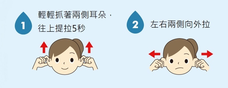天氣變化就頭痛、身體不適，是「天氣痛」！補充4大類食物，改善內外壓力平衡_img_1