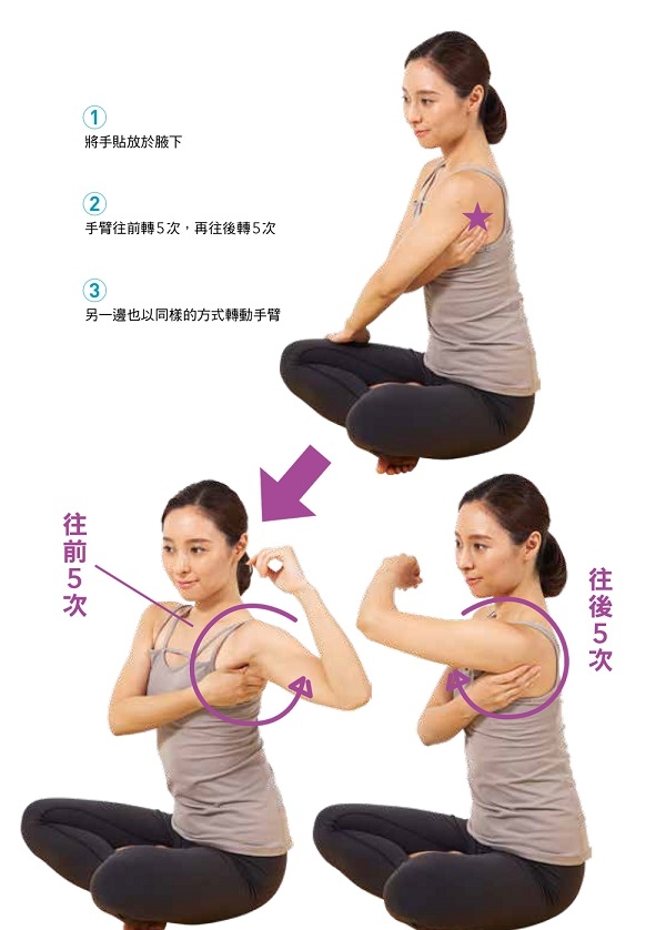消除肩膀僵硬、預防五十肩,捏捏腋下有效!每天3招,活化腋部深層肌_img_4