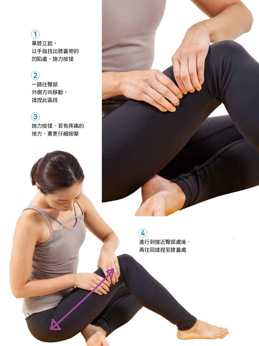 改善膝蓋痛與腰痛!專家:每日刺激一下「膝窩」,減輕膝蓋與腰的負擔_img_2