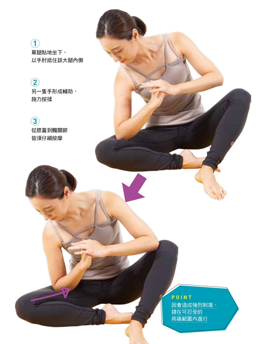改善膝蓋痛與腰痛!專家:每日刺激一下「膝窩」,減輕膝蓋與腰的負擔_img_6