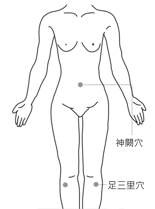 血脂太高怎麼辦？中醫：須經常排濕！2組運動天天做，代謝動起來_img_2