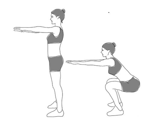 血脂太高怎麼辦？中醫：須經常排濕！2組運動天天做，代謝動起來_img_4