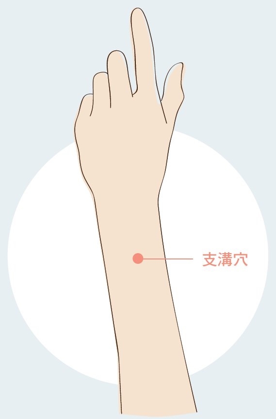 每天排便,但小粒硬硬的仍算便秘!更年期後易有的虛秘,吃什麼可以潤腸?_img_3