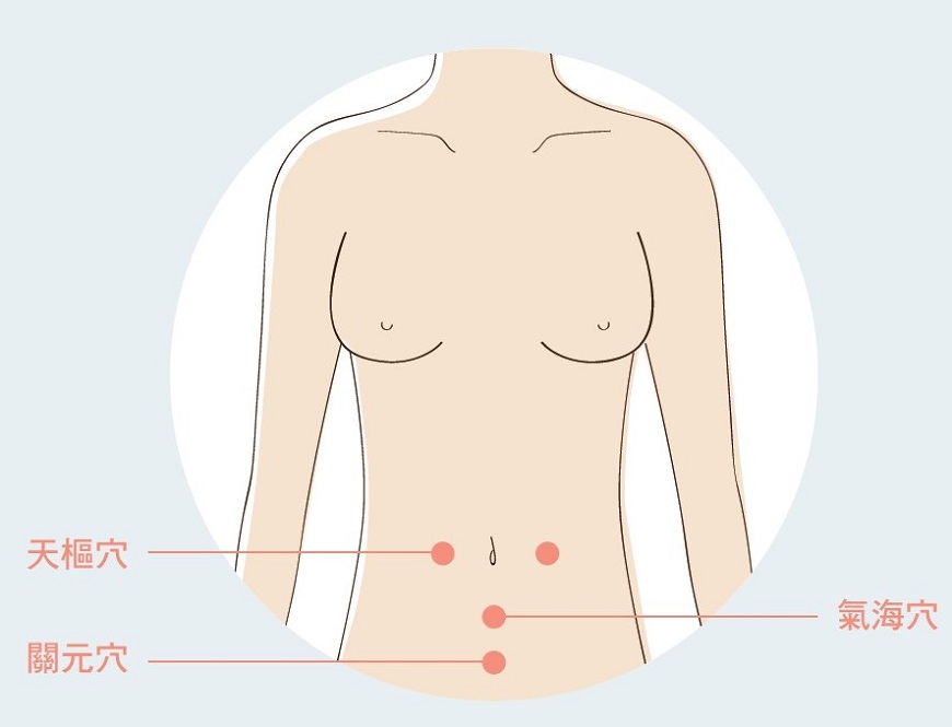 每天排便,但小粒硬硬的仍算便秘!更年期後易有的虛秘,吃什麼可以潤腸?_img_4